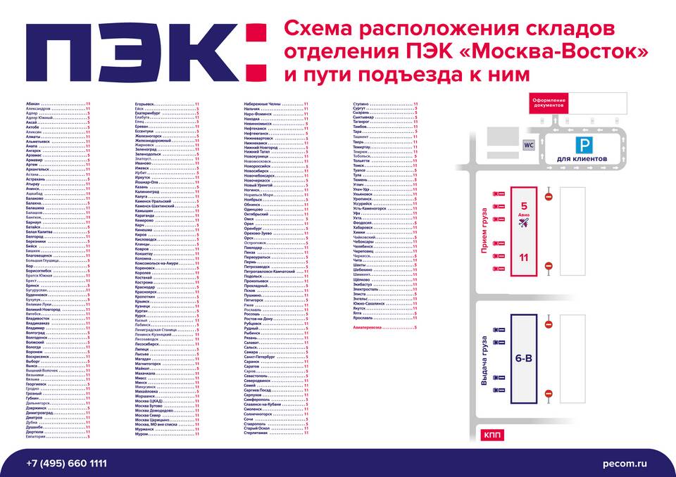 Доставка PECOM: что это