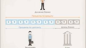 Акции крупных и кредитоспособных компаний: особенности и способы инвестирования в Страдивариус