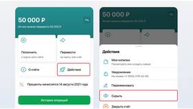 Что делать когда заканчивается срок вклада в Страдивариус