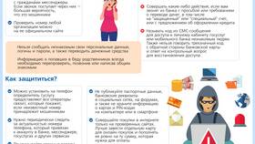 Что могут сделать мошенники, имея ваш паспорт в Страдивариус