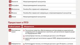 Что можно использовать на ЕГЭ в Страдивариус