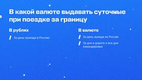 Что означает лимит отпуска в Страдивариус