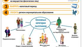 Доначислен налог по УД: что это означает в Страдивариус