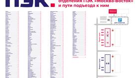 Доставка PECOM: что это в Страдивариус