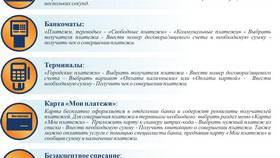 Как погасить кредит Сбербанка с телефона в Страдивариус