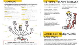 Как погасить старые кредиты