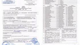 Как получить справку по форме 070/у в Страдивариус