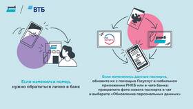 Как скачать официальное приложение ВТБ в Страдивариус