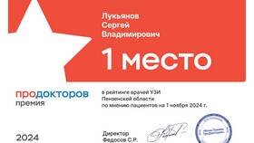 Как узнать главу по БК организации по ИНН в Страдивариус