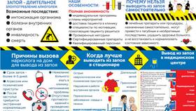 Как вывести из запоя в домашних условиях в Страдивариус