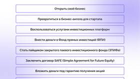 Как заработать на инвестиционных фондах: стратегии и подходы в Страдивариус