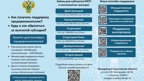 Неуплата штрафа за административное правонарушение: что грозит