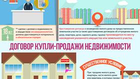 Особенности договора купли-продажи в Страдивариус