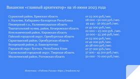 От чего зависит доход человека в Страдивариус