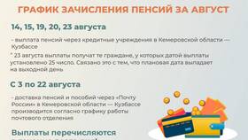 Письмо с выплатой: что это такое в Страдивариус