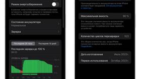 Почему при зарядке iPhone проценты заряда уменьшаются в Страдивариус