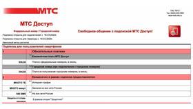 Почему в тарифе МТС Супер закончился интернет в Страдивариус